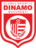 CS Dinamo Bucuresti U19 - U VS Cs Stiinta Bucuresti U Score