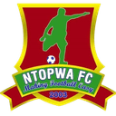Ntopwa FC (W) - W VS Beauties Fc W Result Today