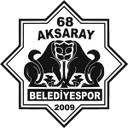 Aksarayspor - Spor VS Aksarayspor Result Today