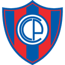 Cerro Porteno U20 - U VS Cerro Porteno U Live Score