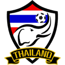 Thailand - Philippines VS Thailand Live Score