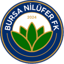 Bursa Nilüfer FK - Fk VS Beykoz Ishakli Spor Result