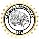 Diriangen - Diriangen VS Herediano Score Today