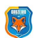 Cruzeiro Itaporanga Youth - Bernardospu VS Cruzeiro Itaporanga Youth Sport