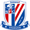 Shanghai Shenhua U18 - U VS Brazil Bd U Live Score