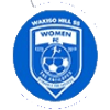 Wakiso Hills Women - Women VS Kampala Queens Women Sport
