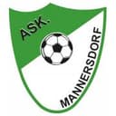 ASK Mannersdorf - Mannersdorf VS Sv Schwechat Score