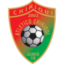 Atletico Chiriqui Reserves - Nacional VS Atletico Chiriqui Reserves Score Today