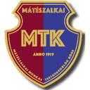 Mateszalkai MTK - Mtk VS Senyo Carnifex Live Score