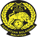 Malaysia Women - Women VS Malaysia Women Score