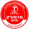 Hapoel Marmorek lrony Rehovot - Kfar Saba Vs Hapoel Marmorek Lrony Rehovot Prediction