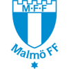 Malmo Women - Women VS Malmo Women Result Today