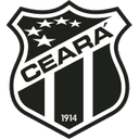 Ceara  U20 (W) - W VS Fortaleza U Women Score Today