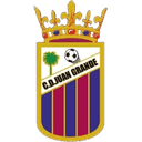 CD Juan Grande B (W) - Women VS Cd Juan Grande B W Score
