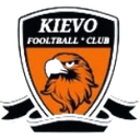 Kievo FC - Fc VS Caipiro Fc Live