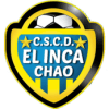 Deportivo El Inca - Inca VS Ecosem Pasco Score Today