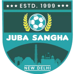 Juba Sangha FC - Player Patrick Mortensen 1425957 388131 Live Score