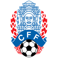 Cambodia - Player Ty Sa 811495 304740 Live Score