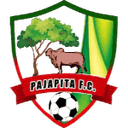 Pajapita FC - Fc VS Coatepeque Live Score