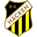 BK Hacken Women - Women VS Bk Hacken Women Result Today