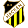 BK Hacken Women - Team Bk Hacken Women 297962 Results