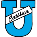 Universidad Catolica del Ecuador U19 - U VS Universidad Catolica Del Ecuador U Result