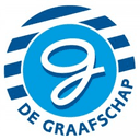 De Graafschap Reserves - U VS De Graafschap Reserves Result Today