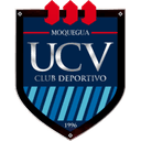 UCV Moquegua - Moquegua VS Carlos Mannucci Live Score