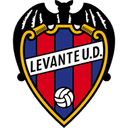 UD Levante B - Cd VS Ud Levante B Score