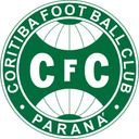 Coritiba PR Youth - Youth VS Ponte Preta Youth Sport