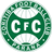 Coritiba PR Youth - Copinha 37587 Results