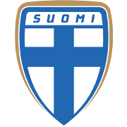 Finland - Player Fredrik Jensen 224522 303869 Scores