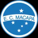 Macapa U20 - U VS Macapa U Result