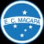 Macapa U20 - Team Macapa U 339289 Football Score