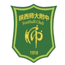 The High School Affiliated to Shaanxi Normal University Football Club U15 - U VS The High School Affiliated To Shaanxi Normal University Football Club U Live Score Today