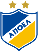 APOEL Nicosia - Fc VS Apoel Nicosia Result Today