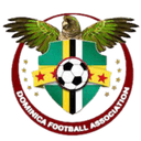 Dominica Women - Women VS Jamaica Women Score