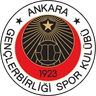 Genclerbirligi - PBA Prediction