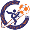 Hapoel Rishon Lezion Yehuda U19 - U VS Hapoel Kiryat Shmona U Sport