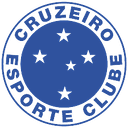 Cruzeirao SC U20 - U VS Cruzeirao Sc U Score Today