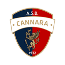ASD Cannara - Grosseto VS Asd Cannara Result