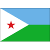 Djibouti U20 Women - Women VS South Sudan U W Score Today