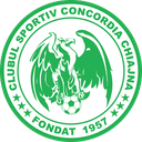 Concordia Chiajna - Chiajna VS Fc Botosani Score Today