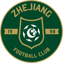 Zhejiang U13 - U VS Zhejiang U Result Today