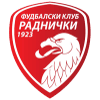 FK Radnicki 1923 U19 - U VS Fk Radnicki U Result