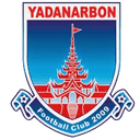 Yadanarbon FC U20 - U VS Chinland Fc U Live Score