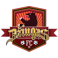 Dziugas Telsiai - Player Lukas Ankudinovas 184064 297898 Results