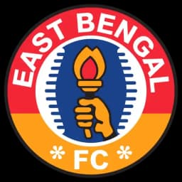 East Bengal FC Women - Player J Chouhan 1024245 365304 Results