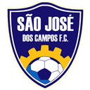 Sao Jose (w) - Piauiensew VS Sao Jose Women Result Today
