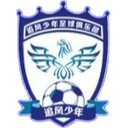 Dongying Wind Chasing Team - Boy VS Liaocheng Legend Result